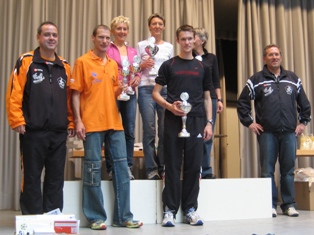 Serres Cupwertung 2008